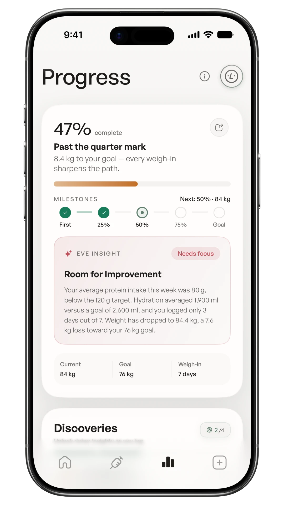 CalTrak+ Progress screen showing milestones, weigh-ins, and an AI insight.